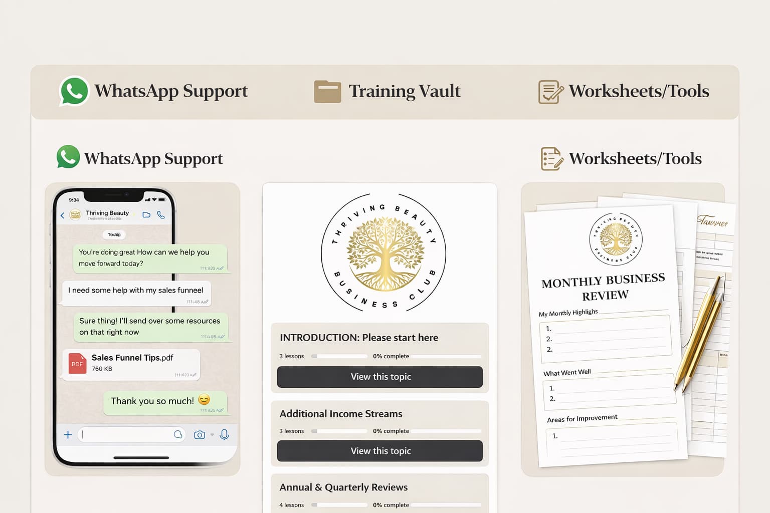 whats included in the club - whatsApp support, vault and tools and worksheets